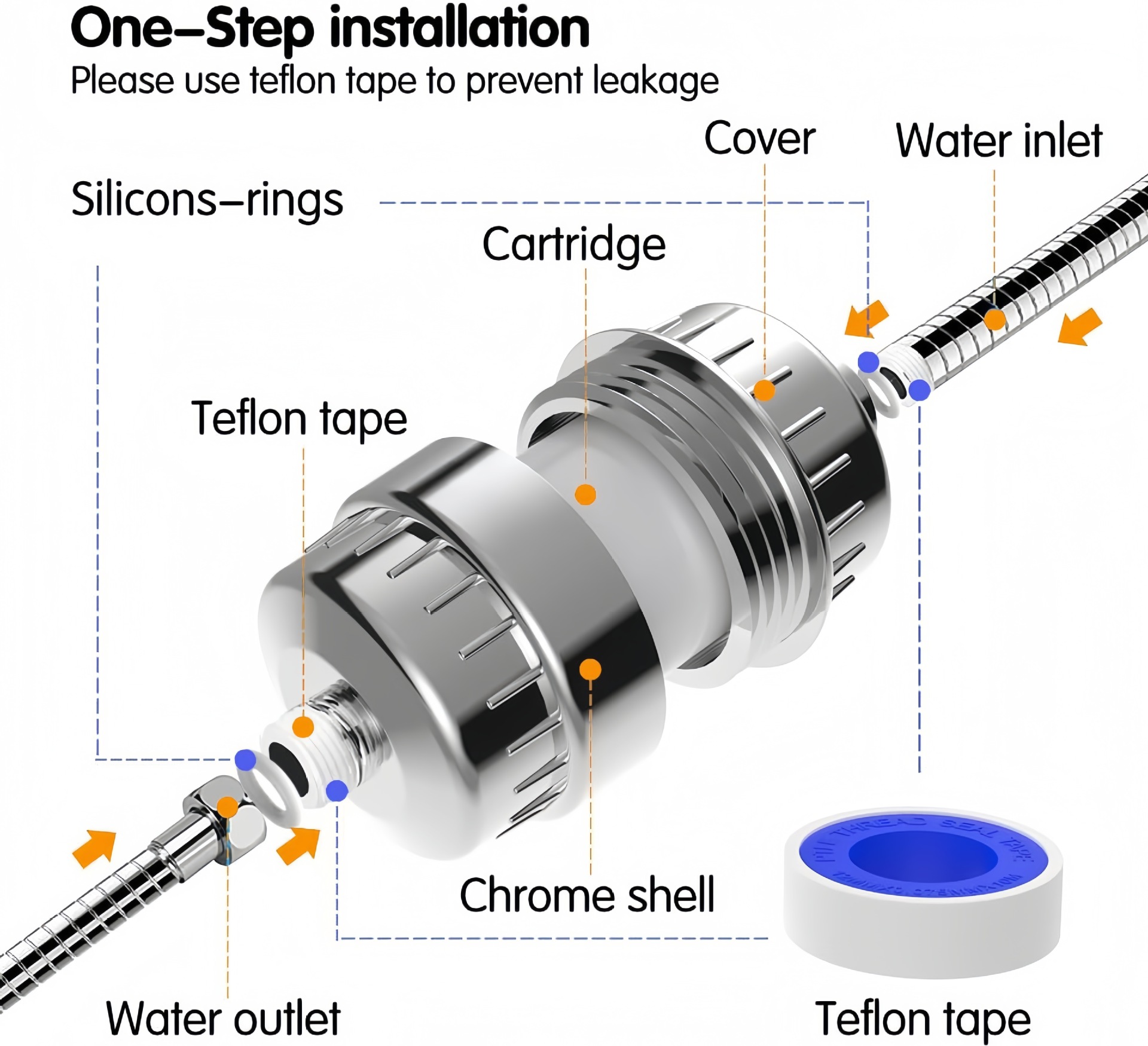 15/20/25/30 Layer Filter Stage - Shower Valve Cartridge ulasan dan harga